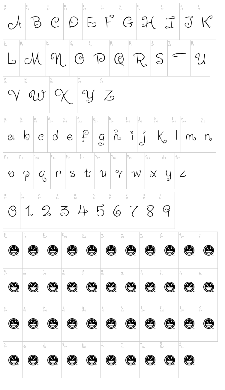 LEVO Scaloopy font map